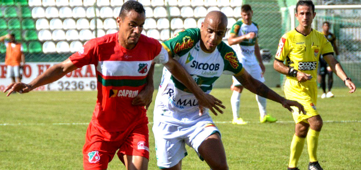Retrospectiva 2019: Rio Preto