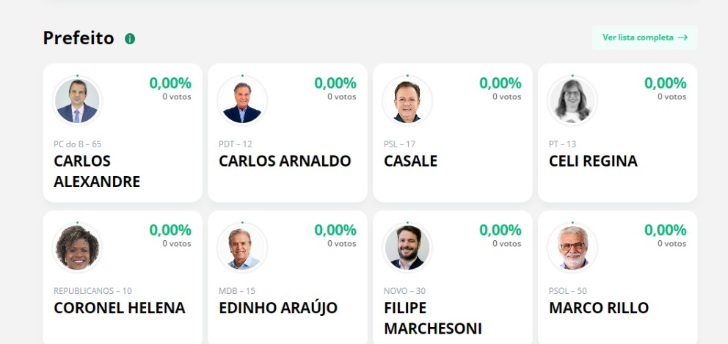 Sistema do TSE apresenta instabilidade e dificulta compartilhamento de dados